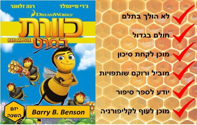 Read more about the article קצרצר לראש השנה – סיפורו של יזם דבש
